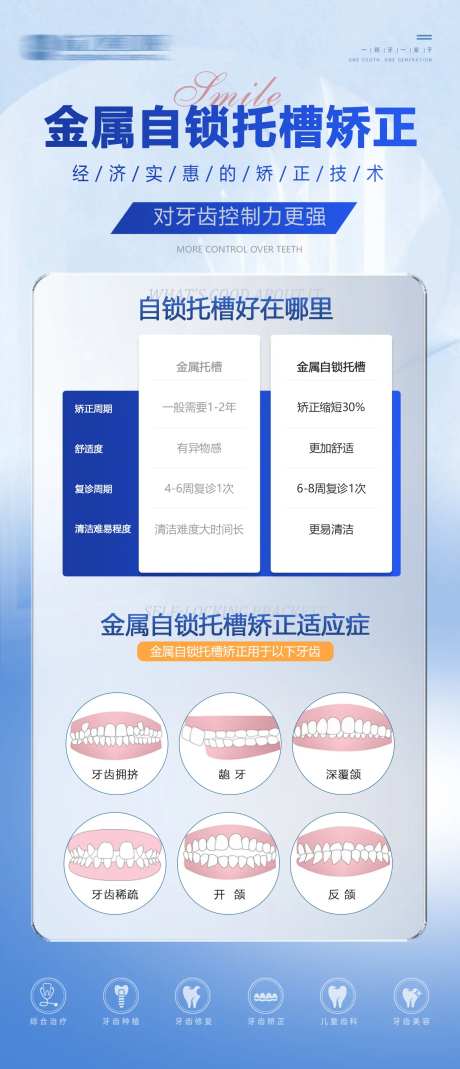 口腔牙科知识宣传海报-采灵感-https://www.cailinggan.com/