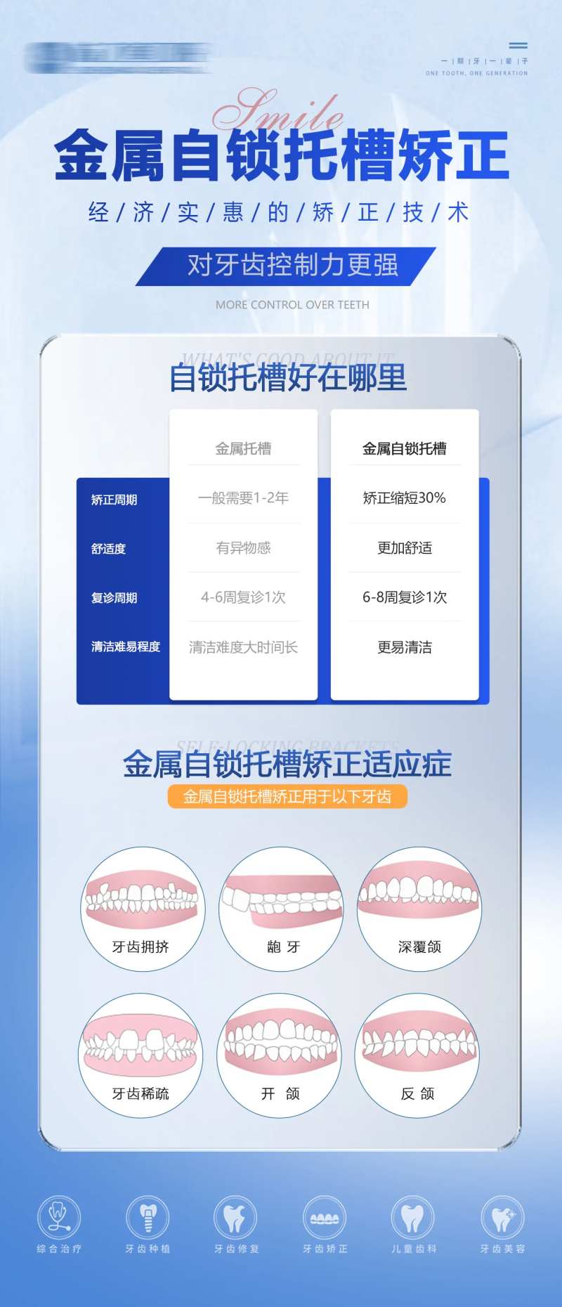 口腔牙科知识宣传海报-采灵感-cailinggan.com