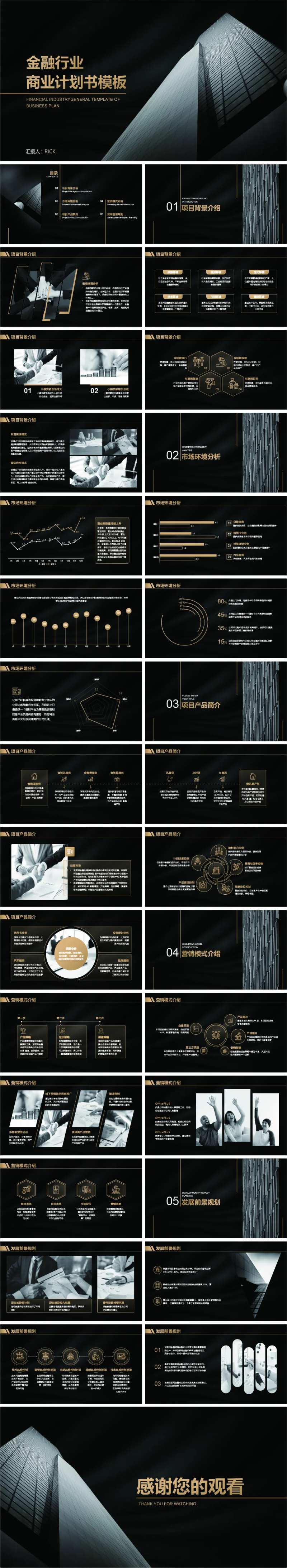 金融行业商业计划书模板PPT-采灵感-cailinggan.com