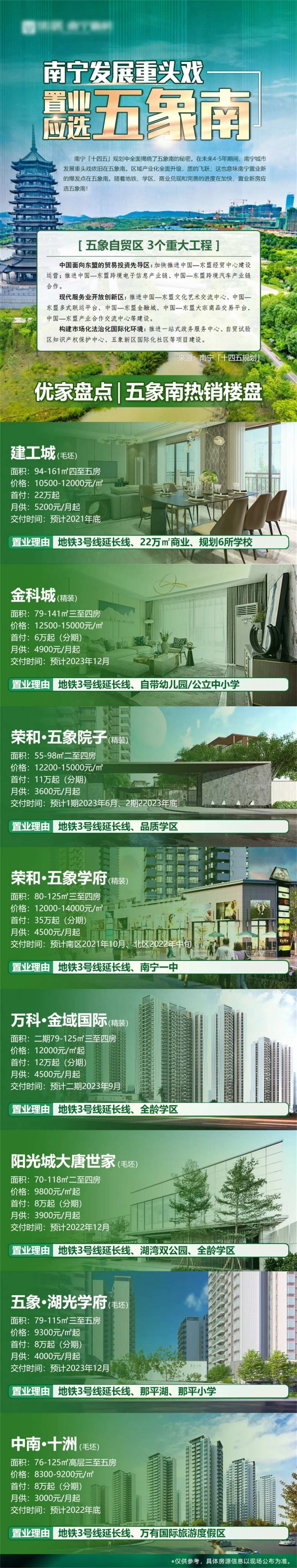 置业首选长图-采灵感-cailinggan.com