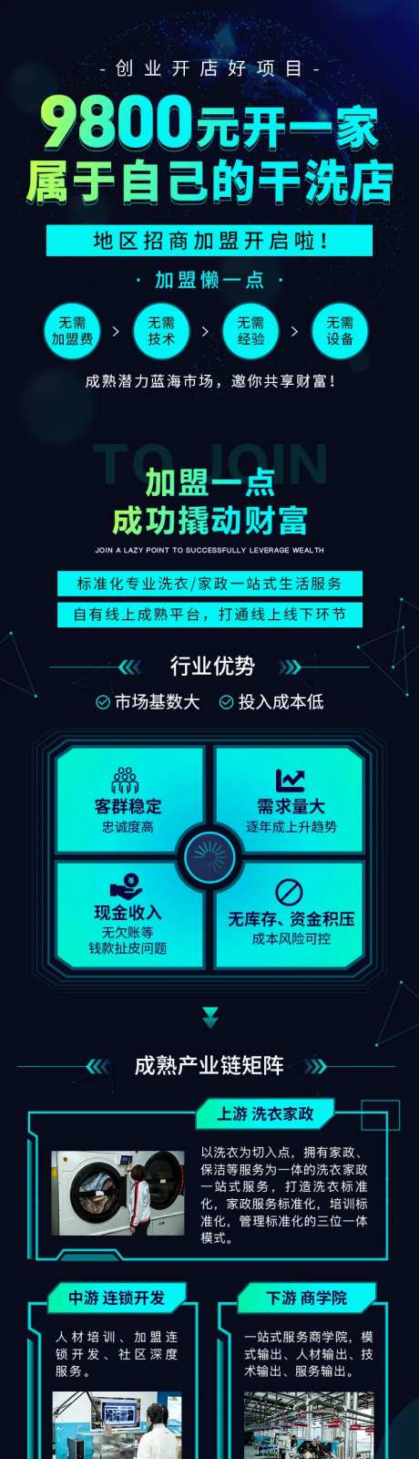 洗衣店招商加盟长图-采灵感-https://www.cailinggan.com/