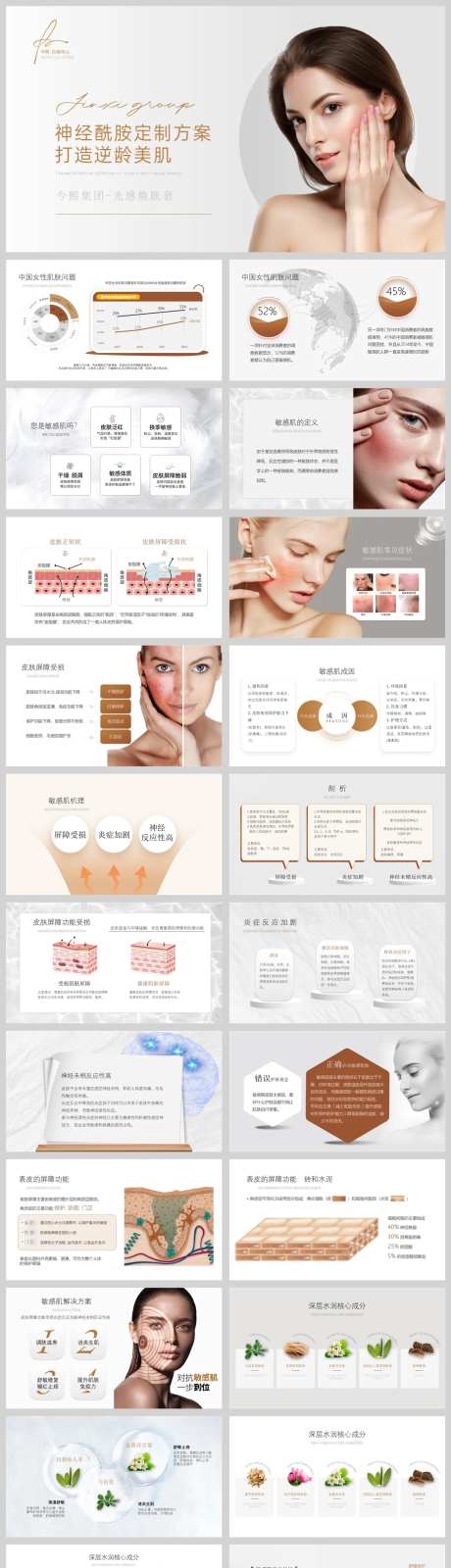 美业神经酰胺新品方案ppt课件-采灵感-https://www.cailinggan.com/