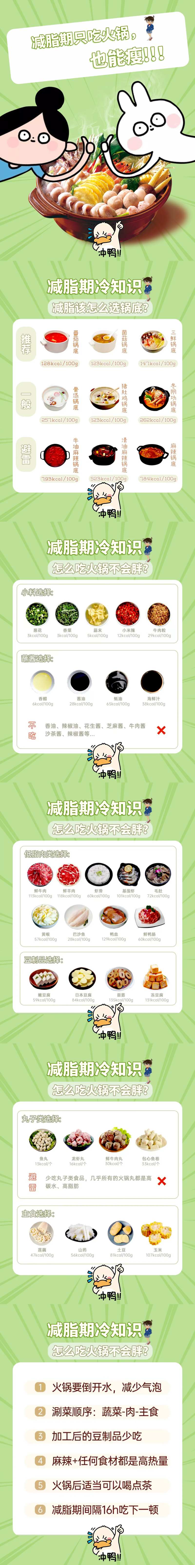 减脂期吃火锅也减肥矩阵海报-采灵感-cailinggan.com