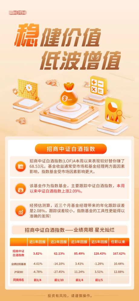 金融银行投资理财产品介绍营销3D手机-采灵感-https://www.cailinggan.com/