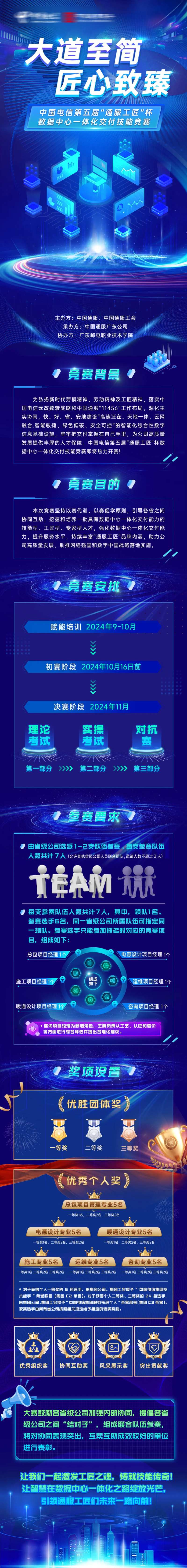 通服工匠杯技能竞赛长图-采灵感-cailinggan.com