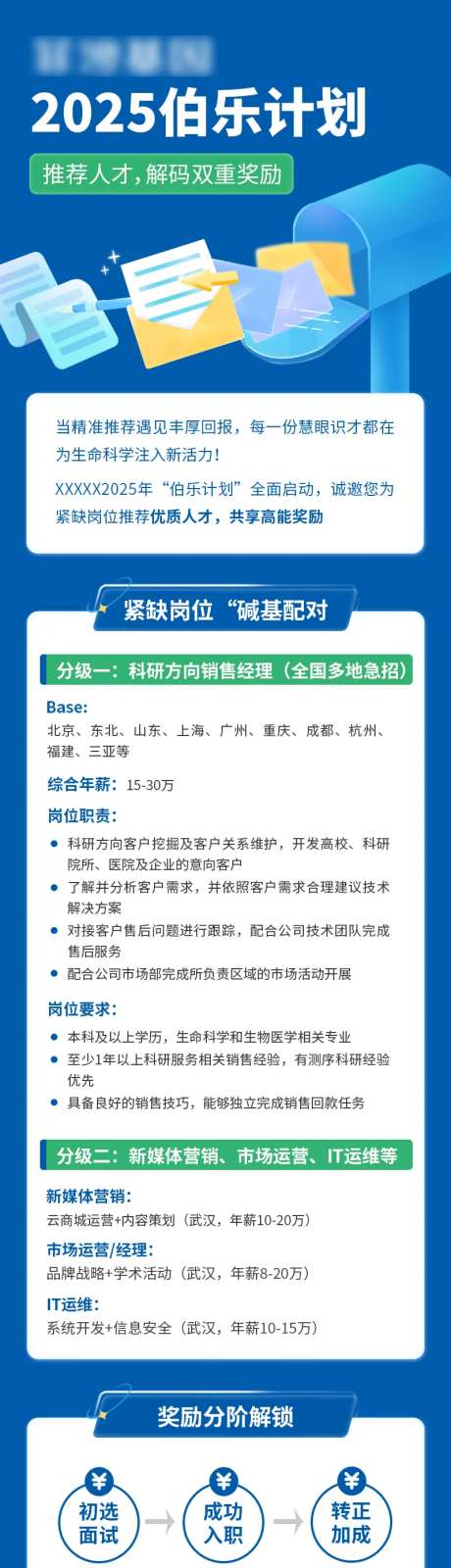 内推奖励招聘插画长图海报-采灵感-https://www.cailinggan.com/
