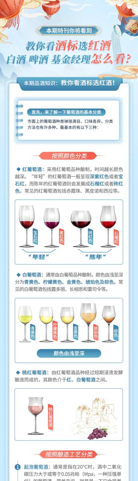 品酒会特刊海报长图-采灵感-https://www.cailinggan.com/