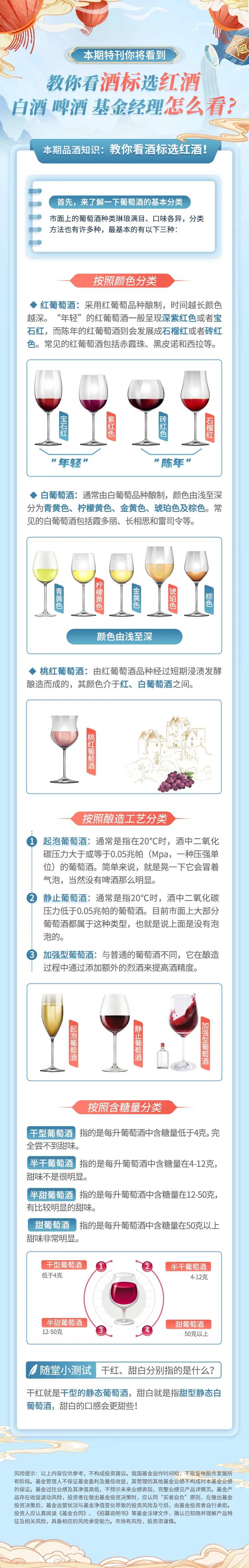 品酒会特刊海报长图-采灵感-cailinggan.com