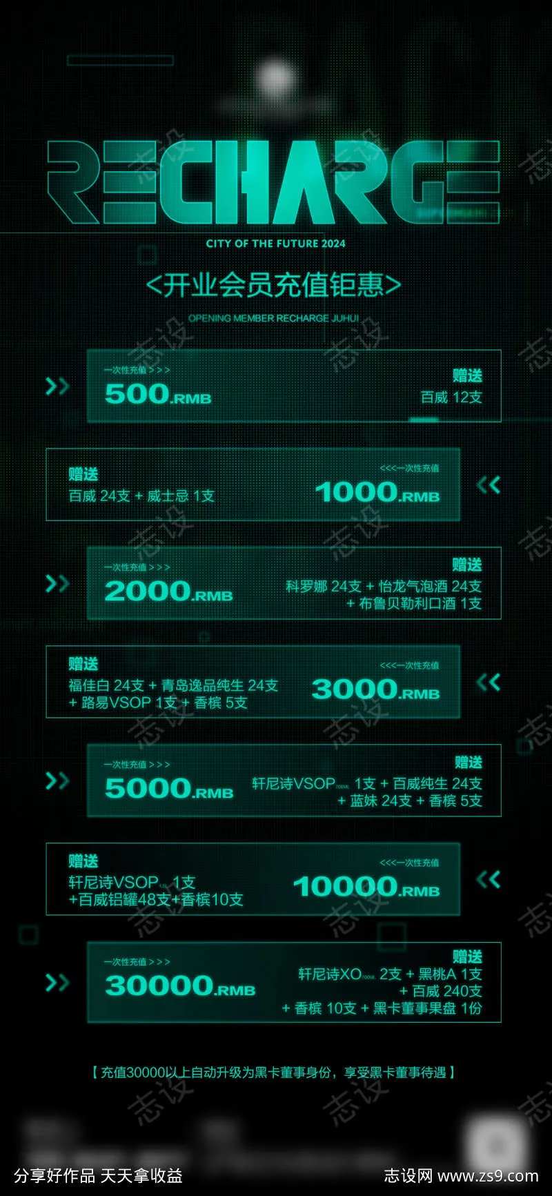 酒水充值活动海报-采灵感-cailinggan.com