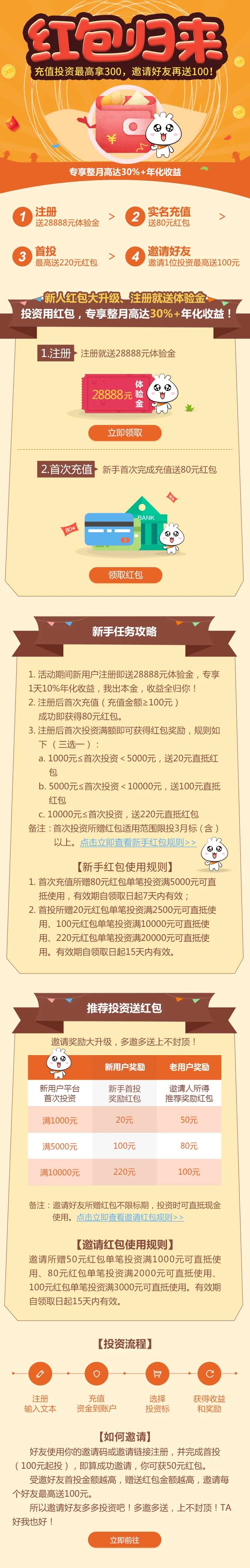 金融理财领红包奖励长图专题设计-采灵感-cailinggan.com