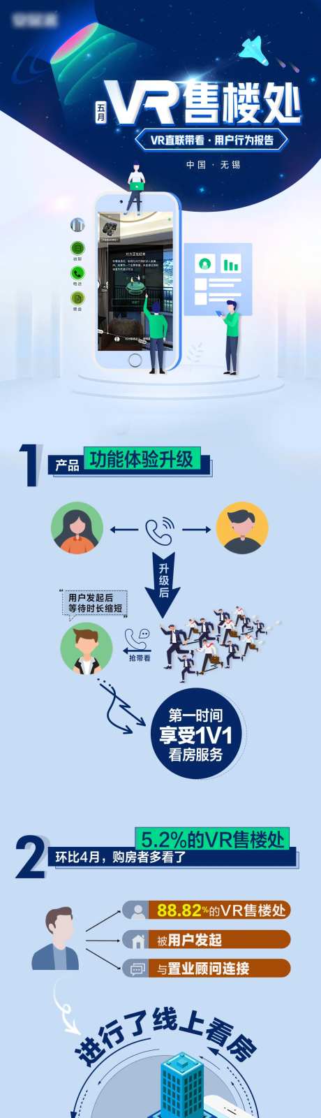 用户行为报告长图海报-采灵感-https://www.cailinggan.com/