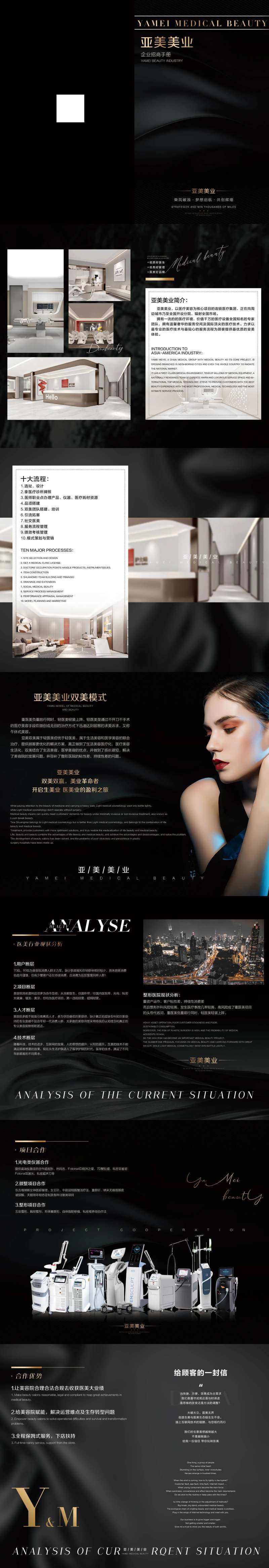医美招商手册-采灵感-cailinggan.com