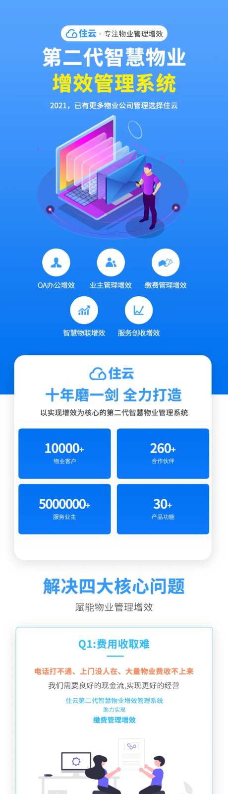 第二代智慧物业-采灵感-https://www.cailinggan.com/