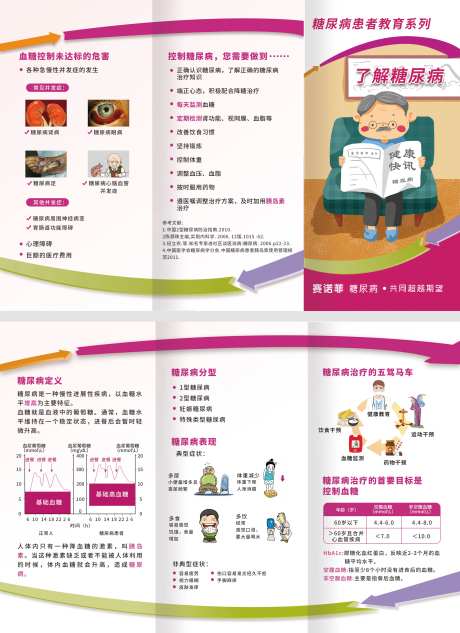 糖尿病常识公益宣传折页-采灵感-https://www.cailinggan.com/