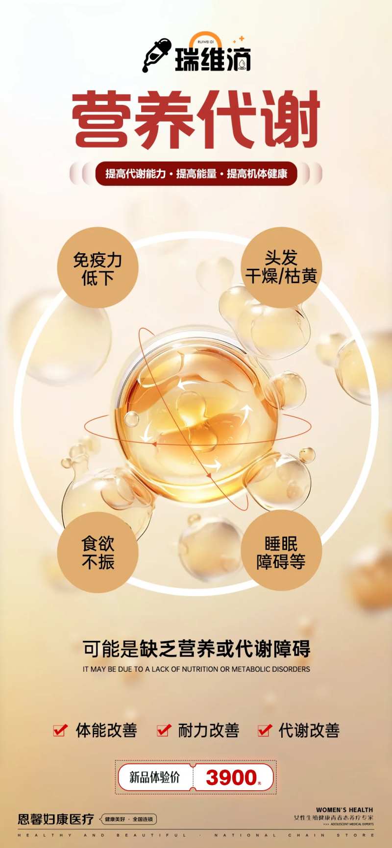 营养代谢海报-采灵感-cailinggan.com