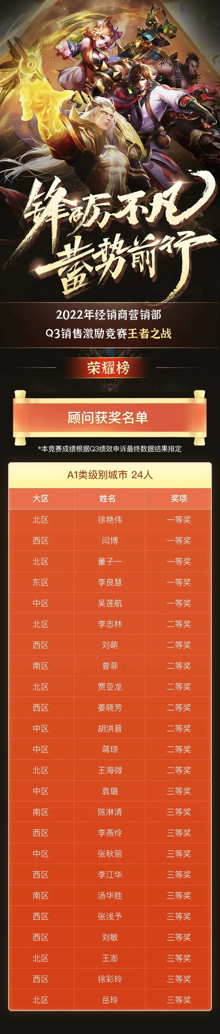 房产销售顾问游戏排行榜单-采灵感-cailinggan.com