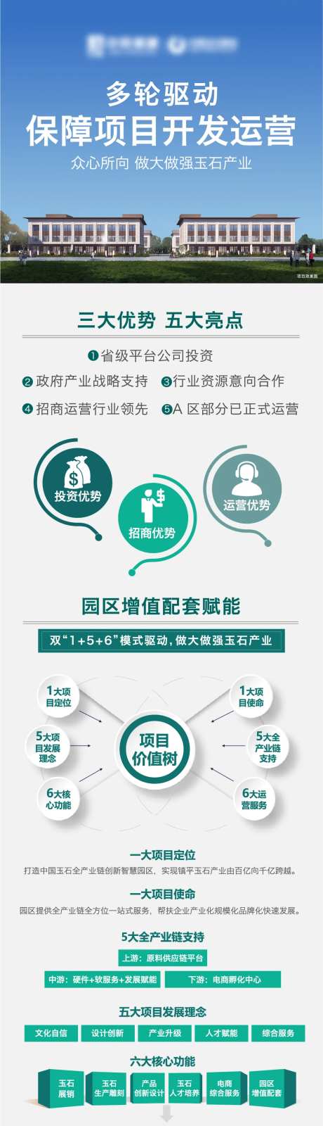 多轮驱动卖点长图建筑卖点-采灵感-https://www.cailinggan.com/