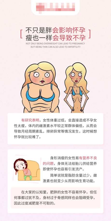胖瘦不孕海报-采灵感-https://www.cailinggan.com/