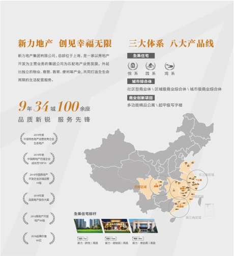 房地产品牌墙-采灵感-https://www.cailinggan.com/
