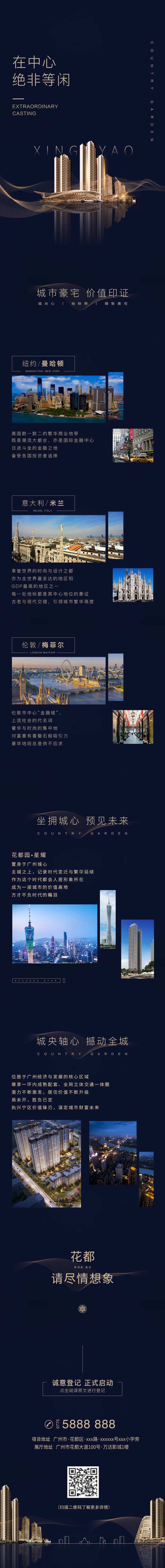地产城市商圈对标长图-采灵感-cailinggan.com
