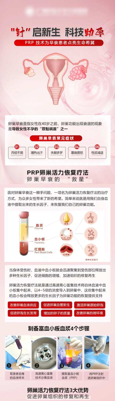 PRP助孕针-采灵感-https://www.cailinggan.com/