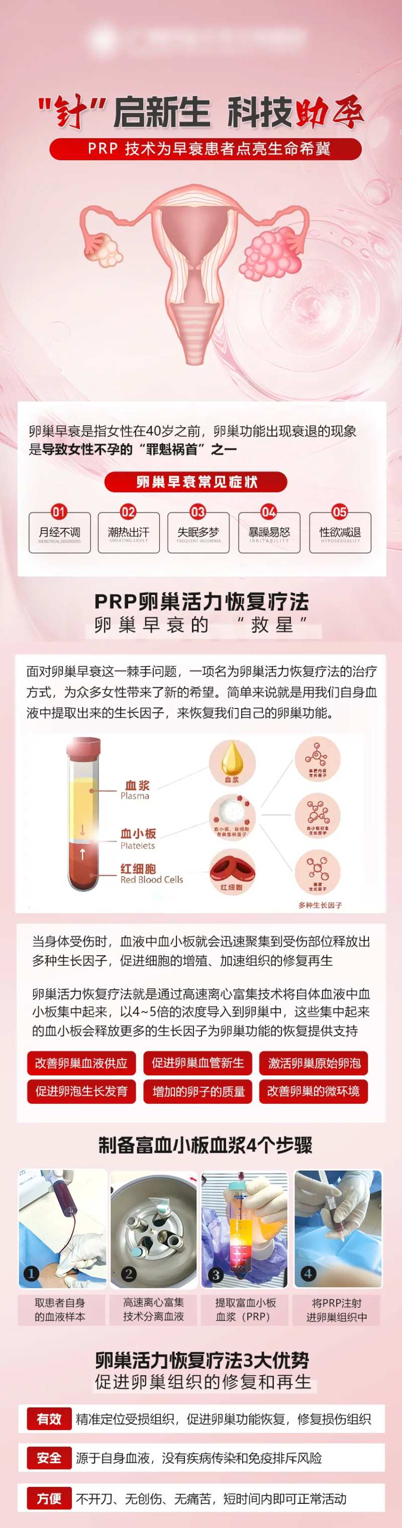 PRP助孕针-采灵感-cailinggan.com