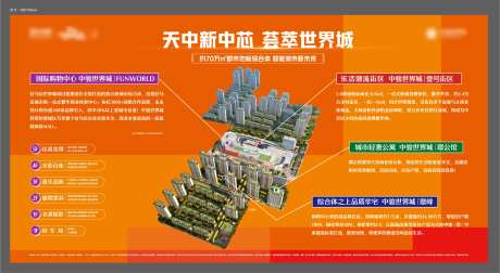 综合体地产商业展板灯箱-采灵感-https://www.cailinggan.com/