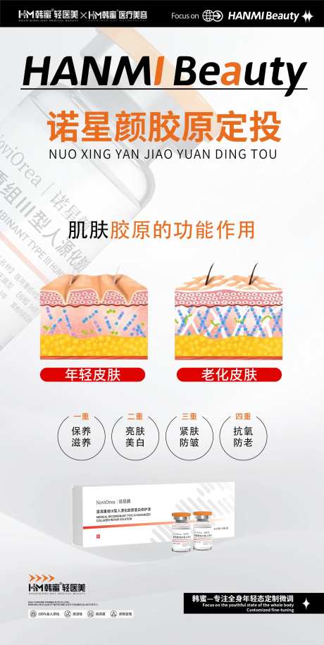 诺星颜胶原定投III型胶原蛋白-采灵感-https://www.cailinggan.com/