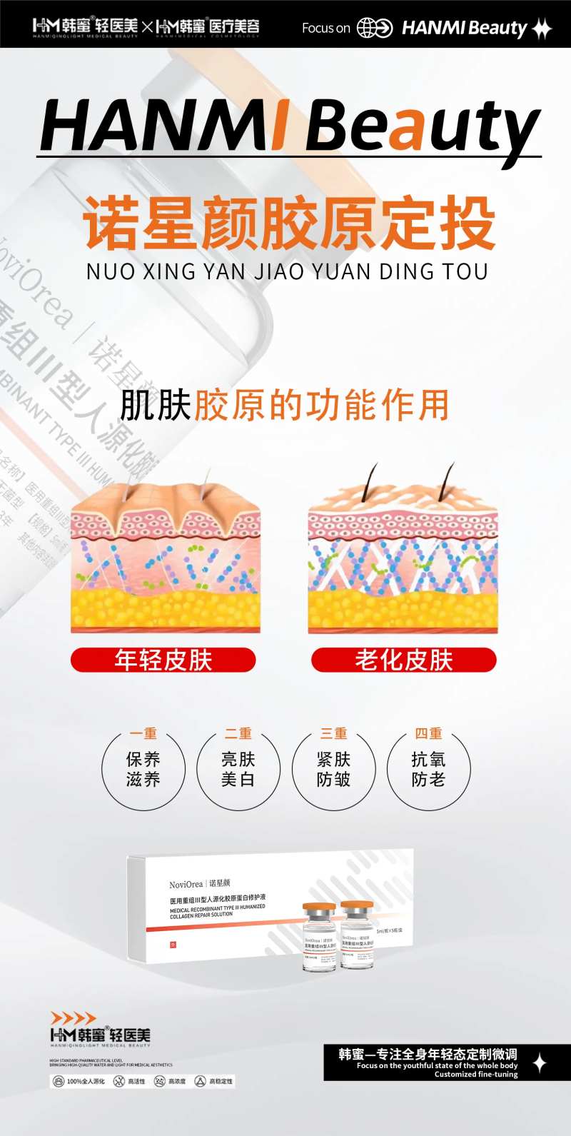 诺星颜胶原定投III型胶原蛋白-采灵感-cailinggan.com