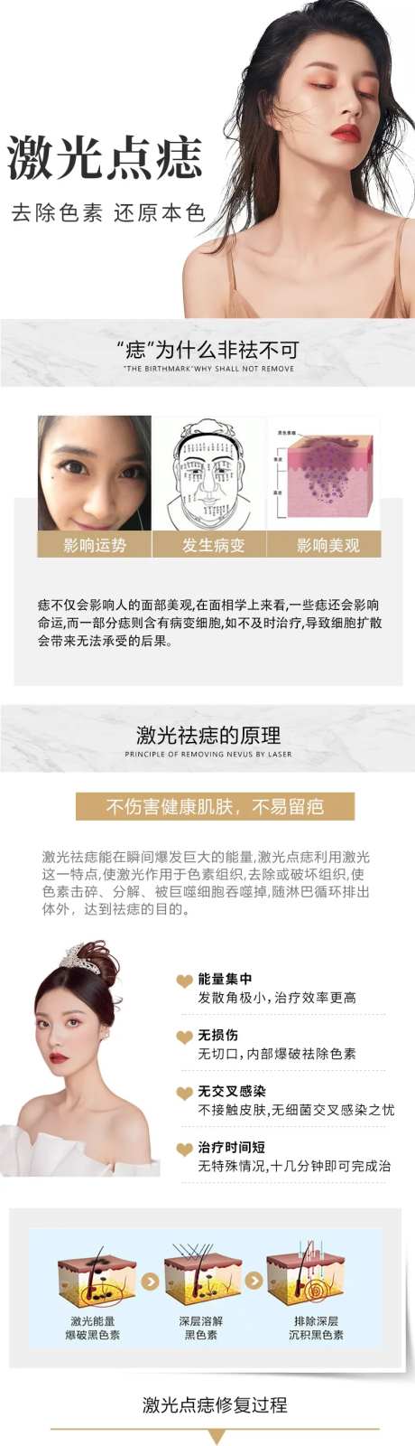 激光点痣详情页-采灵感-https://www.cailinggan.com/