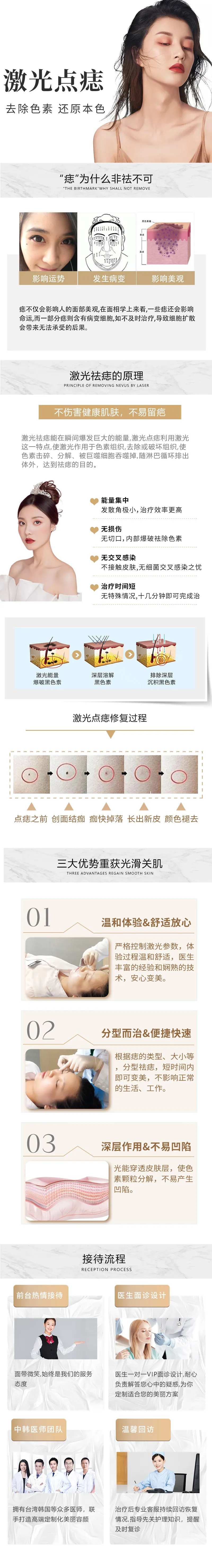 激光点痣详情页-采灵感-cailinggan.com
