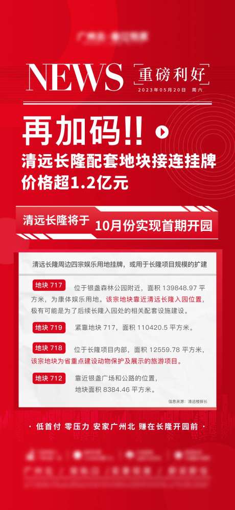 利好政策新闻海报-采灵感-https://www.cailinggan.com/