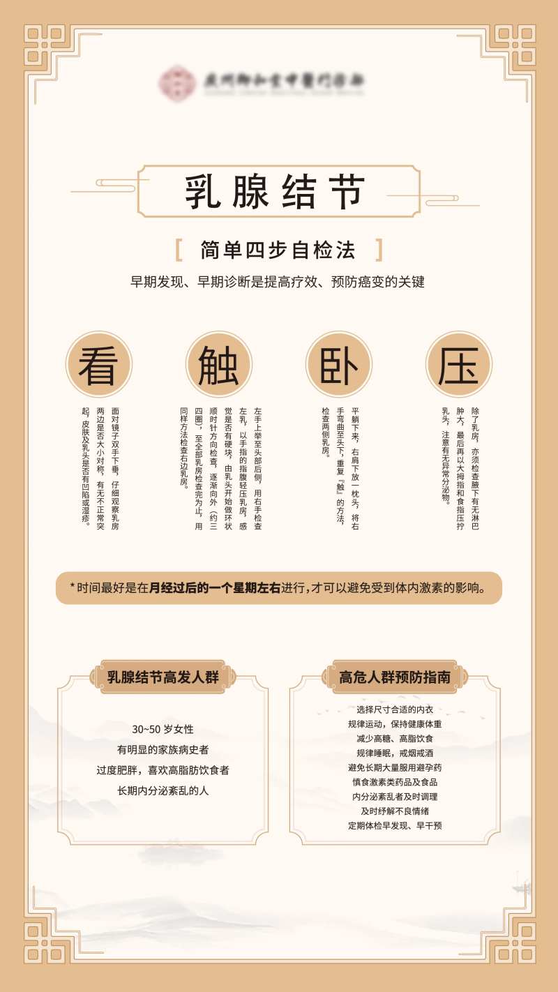 中医科普海报-采灵感-cailinggan.com