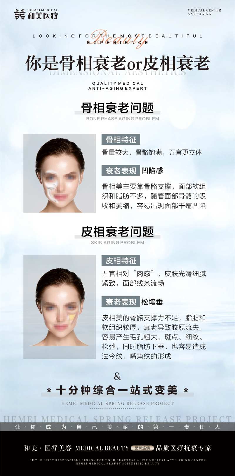 骨相衰老和皮相衰老海报-采灵感-cailinggan.com