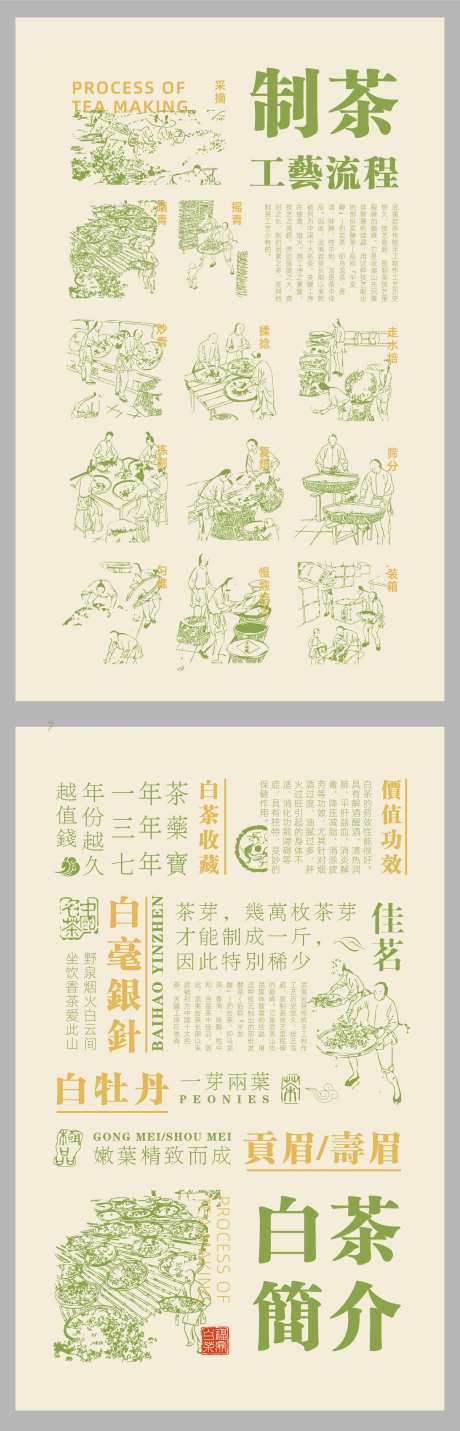 制茶工艺流程海报-采灵感-https://www.cailinggan.com/