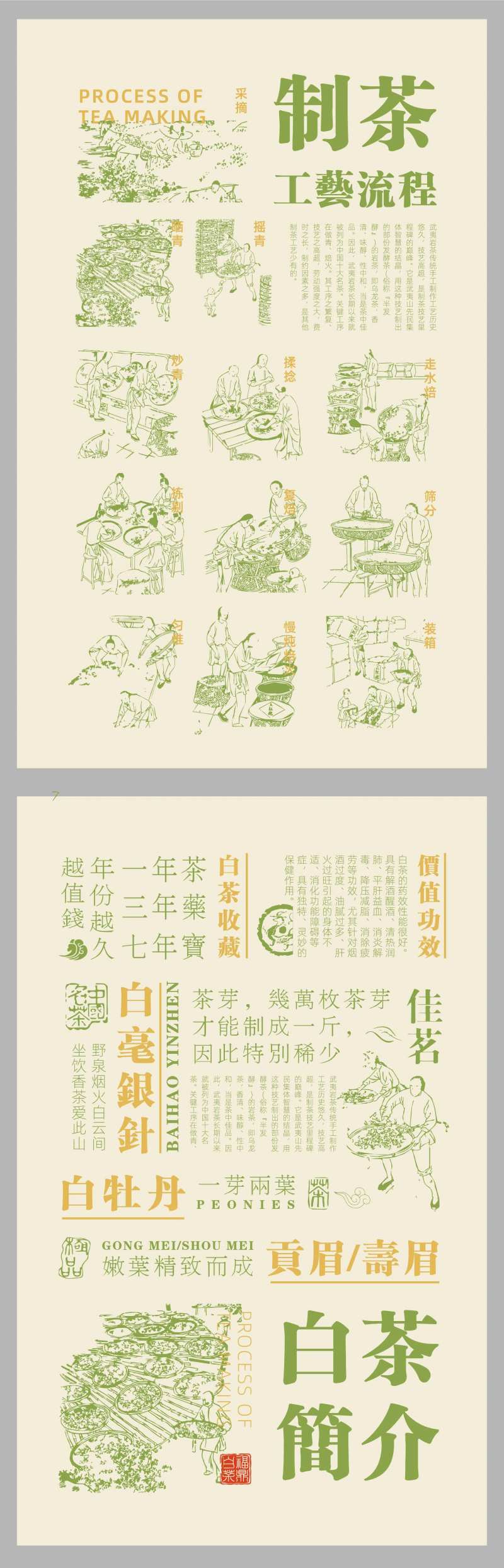 制茶工艺流程海报-采灵感-cailinggan.com