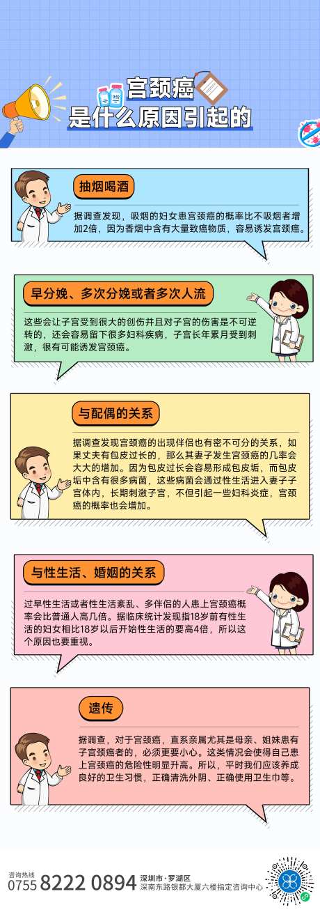 宫颈癌科普长图-采灵感-https://www.cailinggan.com/