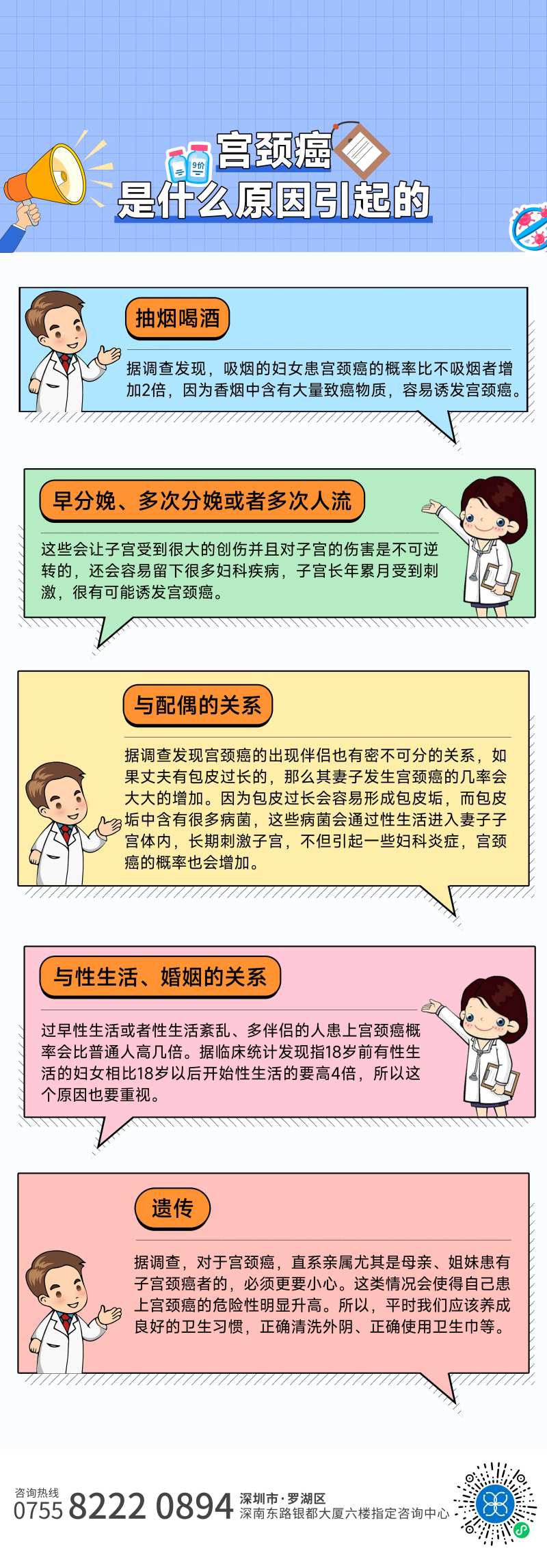 宫颈癌科普长图-采灵感-cailinggan.com