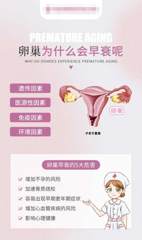 卵巢为什么会早衰呢-采灵感-https://www.cailinggan.com/