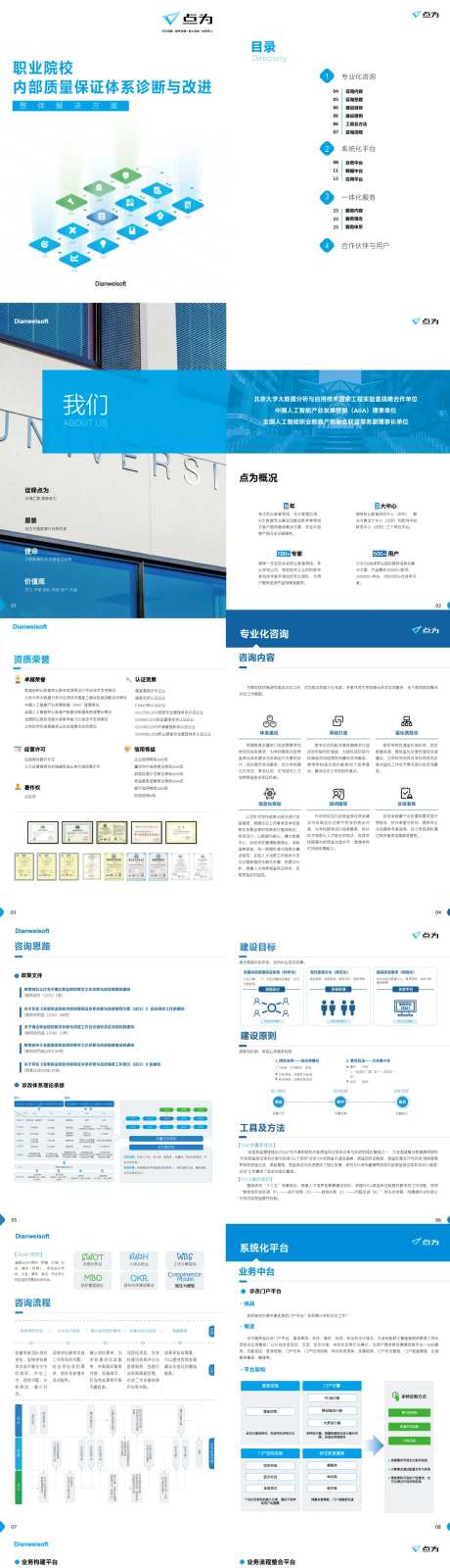 点为职业院校内部质量保证体系诊断画册-采灵感-https://www.cailinggan.com/