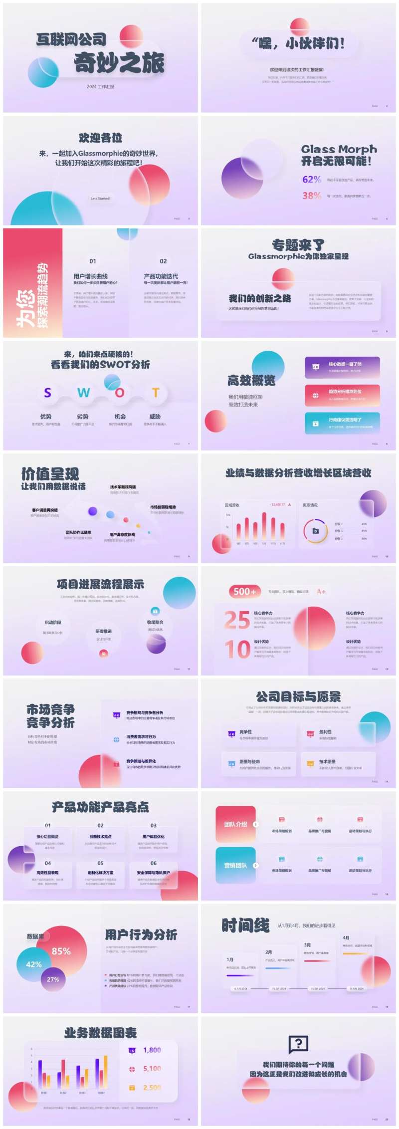 蓝粉互联网公司工作汇报PPT模板-采灵感-cailinggan.com