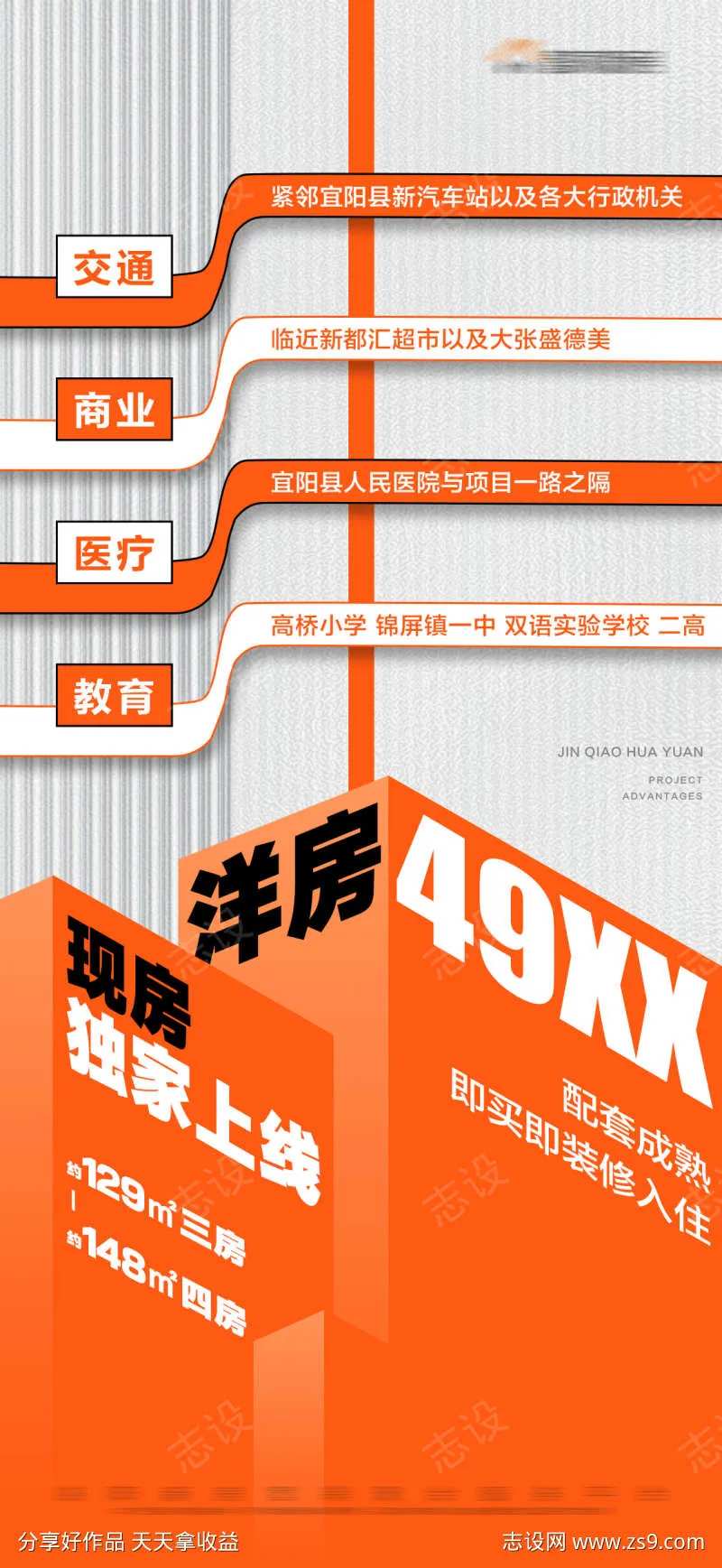 地产价值点项目优势橙色创意大字报-采灵感-cailinggan.com