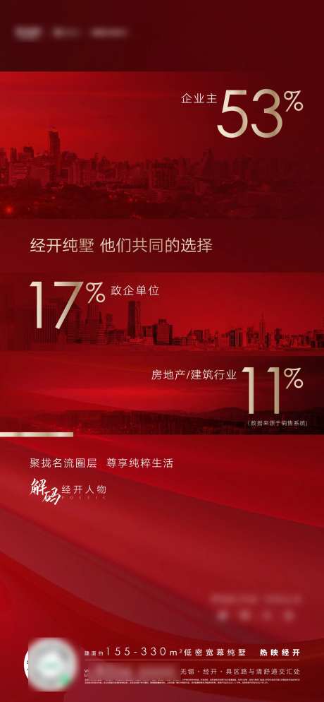 地产热销解码海报-采灵感-https://www.cailinggan.com/