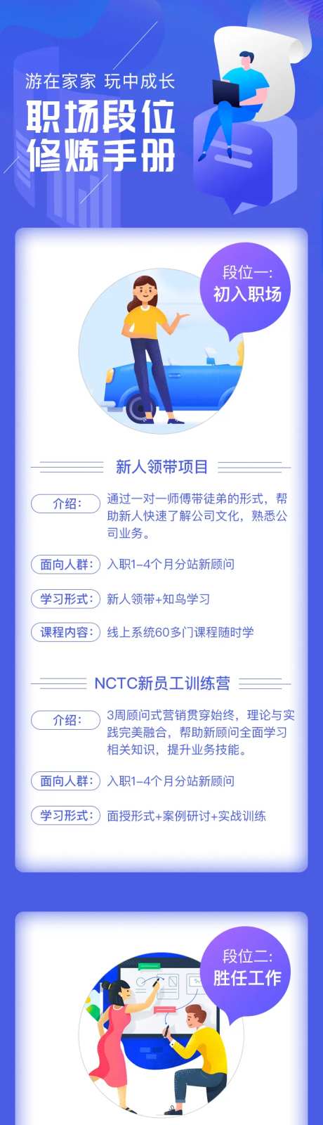 教育培训初入职场长图-采灵感-https://www.cailinggan.com/