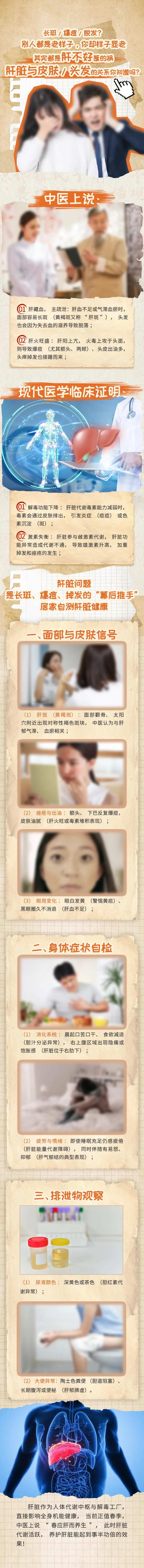 养肝护肝长图-采灵感-cailinggan.com