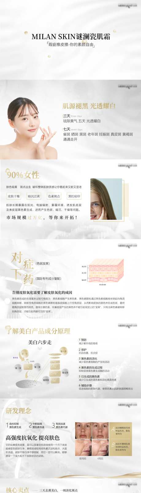 医美凝脂霜产品详情图-采灵感-https://www.cailinggan.com/