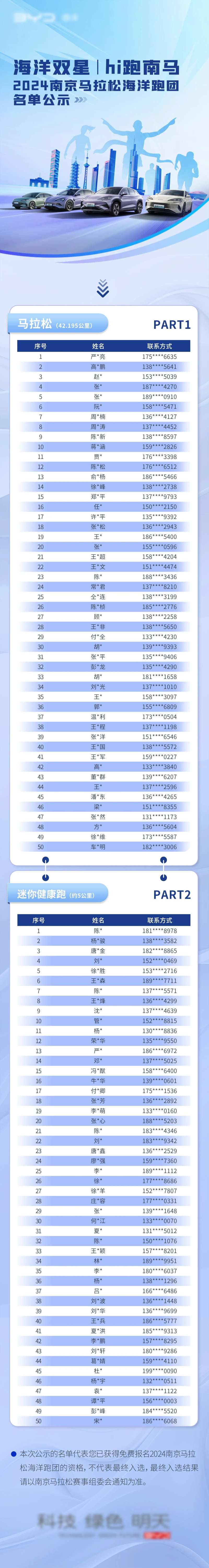 马拉松公示名单长图海报-采灵感-cailinggan.com