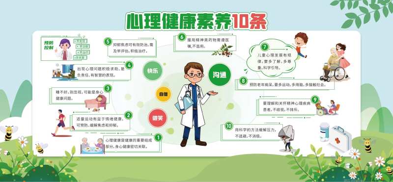 心理健康素养10条-采灵感-cailinggan.com