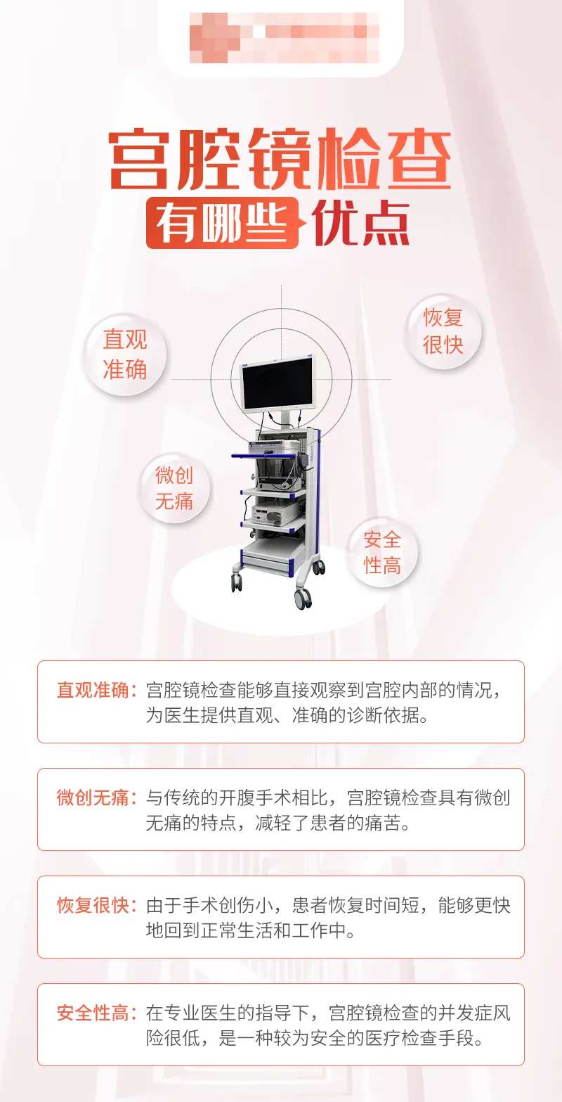 宫腔镜检查海报-采灵感-cailinggan.com