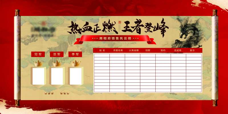 销售业绩榜-采灵感-cailinggan.com